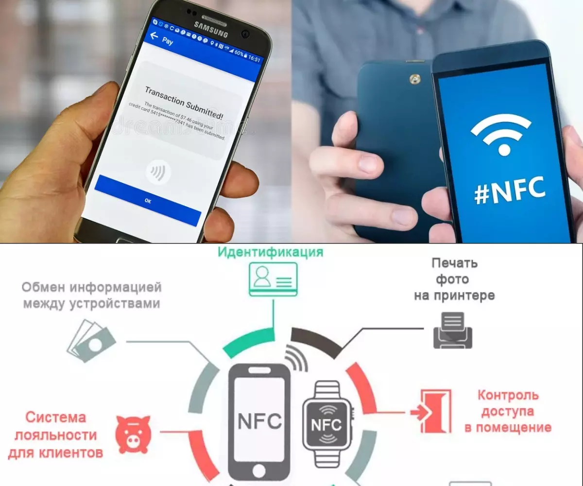 NFC как использовать