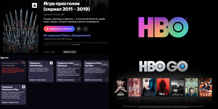 Выбор подписки на HBO: сравнение планов и возможностей