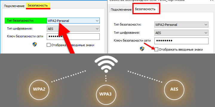 Обеспечение безопасности Wi-Fi сети: советы и рекомендации